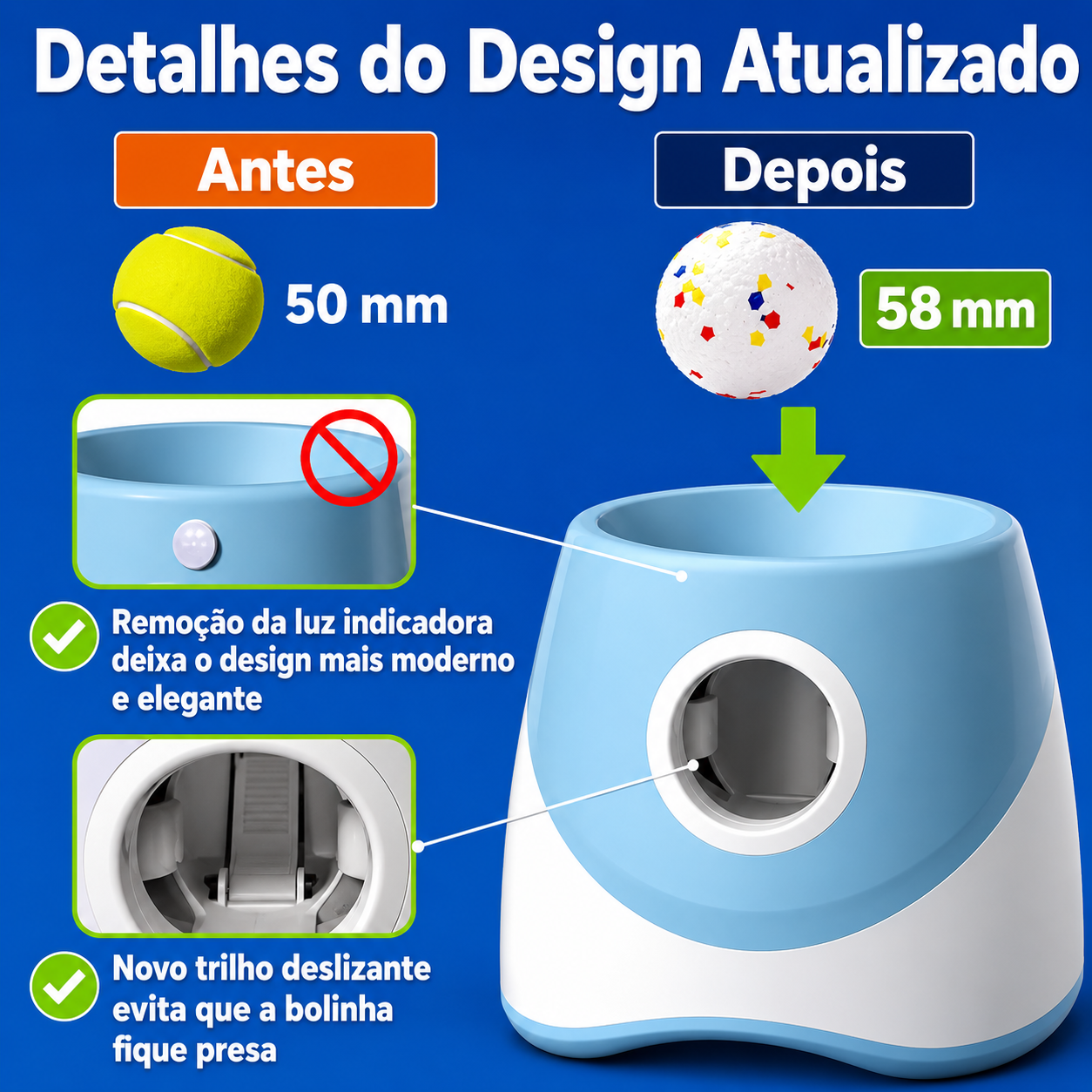 Lançador Automático de Bolinhas para Cães
