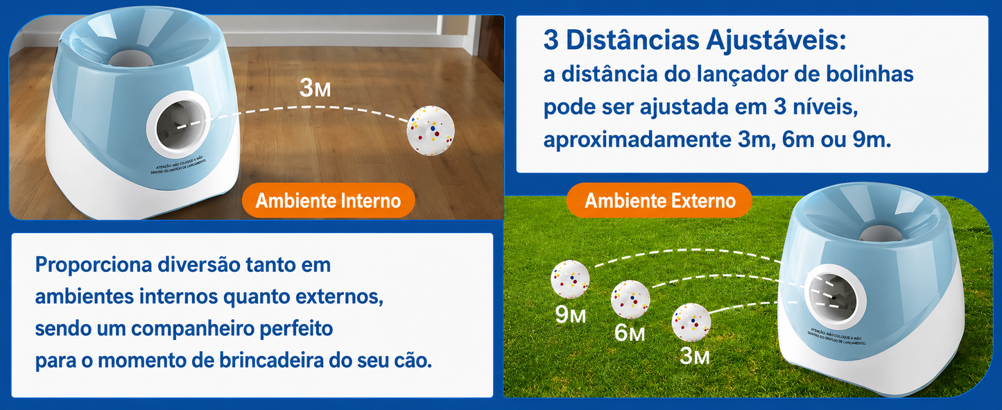 Lançador Automático de Bolinhas para Cães